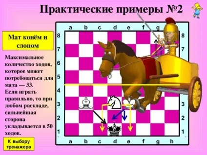 Шахи 1-й рік навчання
