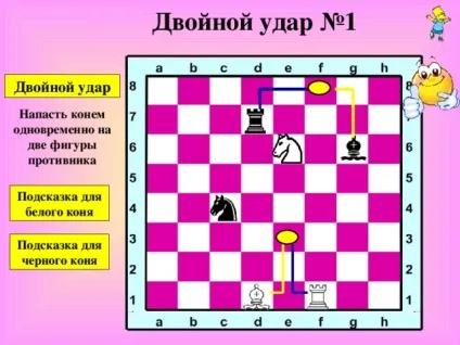 Шахи 1-й рік навчання