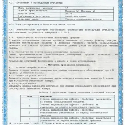Шампунь шампунь gliss kur - огляд на сайті (волосся збільшилася говорить) Шампунь шампунь gliss kur - огляд на сайті