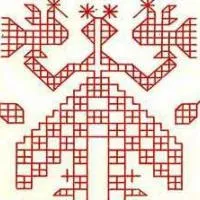 сенс символів