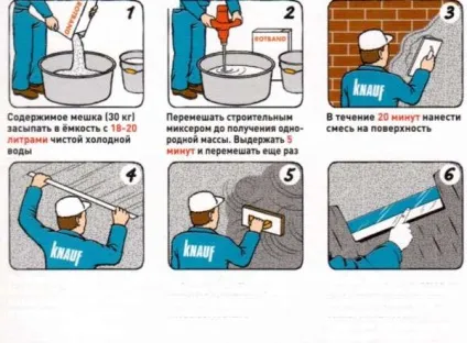 Штукатурна терка губчаста, металева, пластикова, інструкція із затірки, відео та фото (пластикова) Штукатурна терка губчаста, металева, пластикова, інструкція із затірки, відео та фото