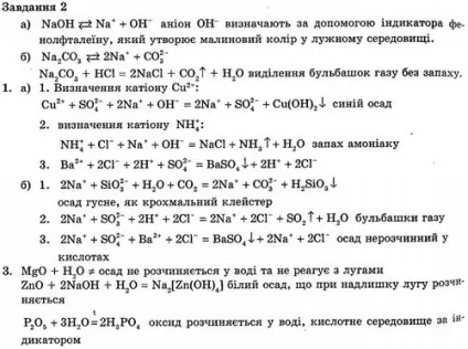 Твір про ліс, краса лісу, розгардіяш і безладдя (ліси) Твір про ліс, краса лісу, розгардіяш і безладдя
