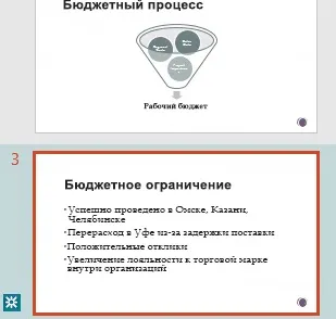 Спільна робота над презентації powerpoint - служба підтримки office