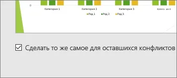 Спільна робота над презентації powerpoint - служба підтримки office