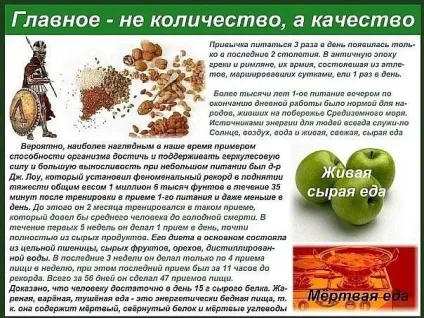 Поради - як менше їсти, сайт рад! (Поради) Поради - як менше їсти, сайт рад!