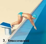 Техніка старту в плаванні - школа плавання (старт з тумбочкістарт на грудітехніка старту в плаваніістарт в плаванііклассіческій стартлегкоатлетіческій старт стрибки в воду з тумбочки) Техніка старту в плаванні - школа плавання
