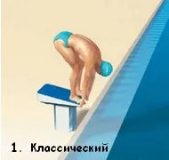 Техніка старту в плаванні - школа плавання (техніка) Техніка старту в плаванні - школа плавання