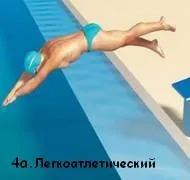 Техніка старту в плаванні - школа плавання (старту) Техніка старту в плаванні - школа плавання
