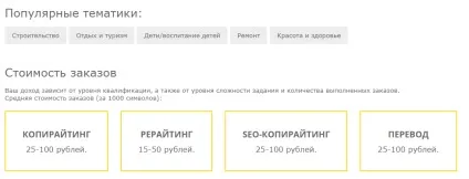 Тексти для сайту - як правильно замовити копірайтинг