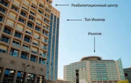 Топ Іхілов - офіційний сайт клініки ( «Іхілов» використовує інфраструктуру) Топ Іхілов - офіційний сайт клініки