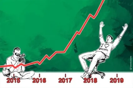 Точний прогноз курсу біткоіни на 2017 рік, скільки буде коштувати (прогноз) Точний прогноз курсу біткоіни на 2017 рік, скільки буде коштувати