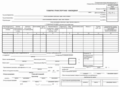 Транспортні витрати в бухгалтерському обліку проводки і приклади (обліку) Транспортні витрати в бухгалтерському обліку проводки і приклади