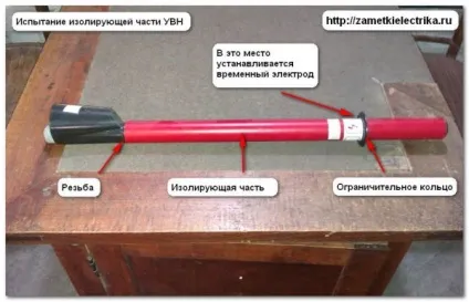 Покажчик високої напруги (ПВН), замітки електрика (покажчик) Покажчик високої напруги (ПВН), замітки електрика