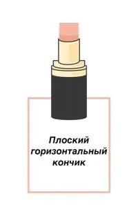 Увага! Про що розповість форма вашої помади (помади) Увага! Про що розповість форма вашої помади