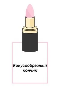 Увага! Про що розповість форма вашої помади (помади) Увага! Про що розповість форма вашої помади