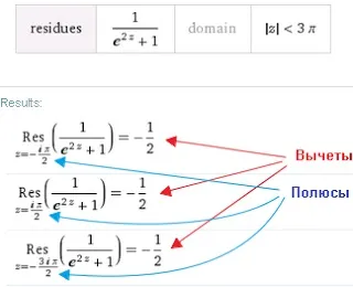Wolframalpha по-російськи як знайти відрахування функції комплексної змінної в заданій області (знайти) Wolframalpha по-російськи як знайти відрахування функції комплексної змінної в заданій області