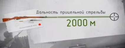 Гвинтівка Мосіна - зброя війни (27 фото) (гвинтівка) Гвинтівка Мосіна - зброя війни (27 фото)