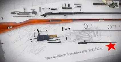 Гвинтівка Мосіна - зброя війни (27 фото) (війни) Гвинтівка Мосіна - зброя війни (27 фото)