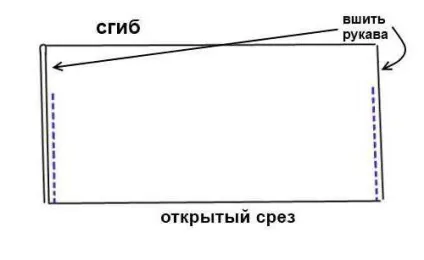 Форма кардигани - як зшити модну річ за пару годин (пару) Форма кардигани - як зшити модну річ за пару годин