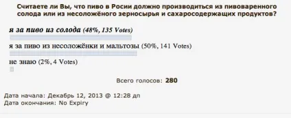 Ячмінь, солод, хміль і півоУкаіни - солод в пиві - навіщо (ячмінь) Ячмінь, солод, хміль і півоУкаіни - солод в пиві - навіщо