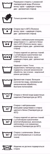 Значки на одязі для прання розшифровка ярликів, детальна таблиця символів і їх позначень фото (розшифровка) Значки на одязі для прання розшифровка ярликів, детальна таблиця символів і їх позначень фото
