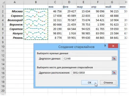 12 Простих прийомів для ефективної роботи в excel, хитрості життя