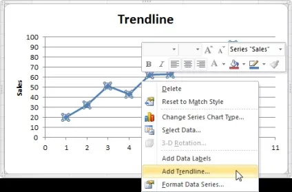 300 Прикладів по excel як додати лінію тренда на діаграму (microsoft office.) 300 Прикладів по excel як додати лінію тренда на діаграму