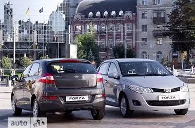 70 Відгуків про zaz Форза від власників плюси і мінуси заз forza (forza) 70 Відгуків про zaz Форза від власників плюси і мінуси заз forza