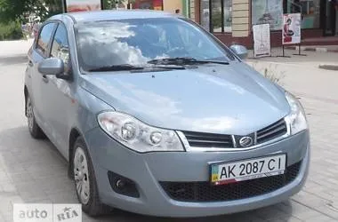 70 Відгуків про zaz Форза від власників плюси і мінуси заз forza (forza) 70 Відгуків про zaz Форза від власників плюси і мінуси заз forza