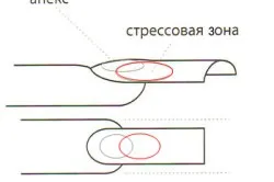 Акварельний розпис нігтів 1 (нігтів) Акварельний розпис нігтів 1