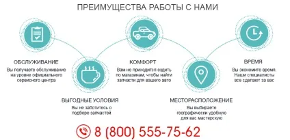 Акпп рено Дастер 4х4, 2