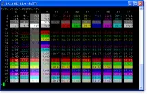Управління консоллю FreeBSD PUTTY