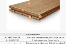 Укладання масиву дошки методи, методики, технології дошки