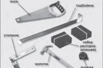 Укладання масиву дошки методи, методики, технології методи