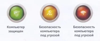 Антивірус програма лабораторії Касперського (kaspersky internet security) - інструкції від сергея