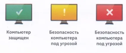 Антивірус програма лабораторії Касперського (kaspersky internet security) - інструкції від сергея
