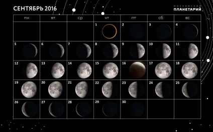 Астрономічний прогноз на вересень 2016 (2016) Астрономічний прогноз на вересень 2016