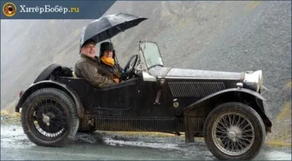 Автокредит на старий автомобіль