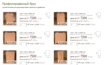 Лазні з бруса профільованого, будуємо лазню своїми руками (покроково) (профільованого) Лазні з бруса профільованого, будуємо лазню своїми руками (покроково)