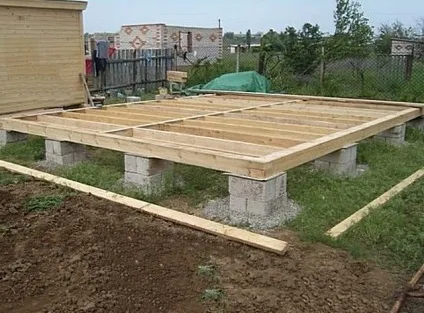 Лазні з бруса профільованого, будуємо лазню своїми руками (покроково) (баню) Лазні з бруса профільованого, будуємо лазню своїми руками (покроково)