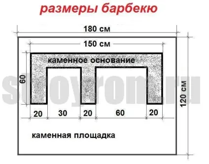Барбекю з каменю (каменю) Барбекю з каменю