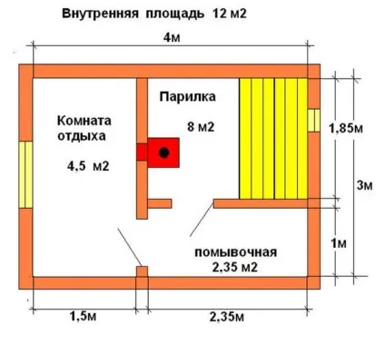Баня з газосилікатних блоків своїми руками (лазня) Баня з газосилікатних блоків своїми руками