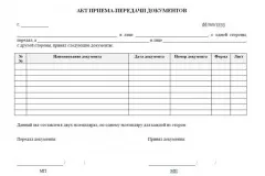 Безвідсоткову позику співробітнику в 2017 році - податкові наслідки, матеріальна вигода, ПДФО, (займ) Безвідсоткову позику співробітнику в 2017 році - податкові наслідки, матеріальна вигода, ПДФО,