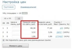 Біржа посилань поради вебмастерам (біржа) Біржа посилань поради вебмастерам
