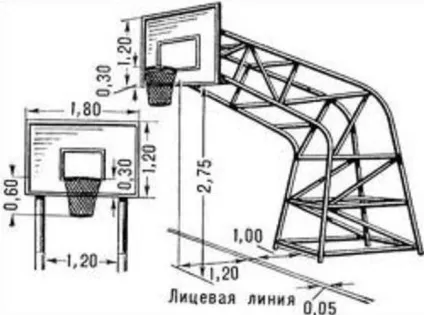 Баскетбольний майданчик і баскетбольне кільце на дачу (як зробити баскетбольний майданчик на дачі) Баскетбольний майданчик і баскетбольне кільце на дачу