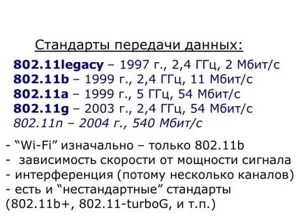 Бездротова точка доступу приклади, фото, відео (точка) Бездротова точка доступу приклади, фото, відео