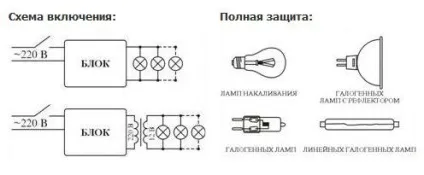 Блок захисту галогенних ламп - вибір, встановлення та підключення (захисту) Блок захисту галогенних ламп - вибір, встановлення та підключення
