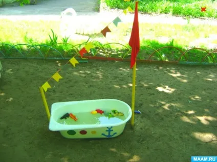 Благоустрій річного ділянки своїми руками (для педагогів) Благоустрій річного ділянки своїми руками
