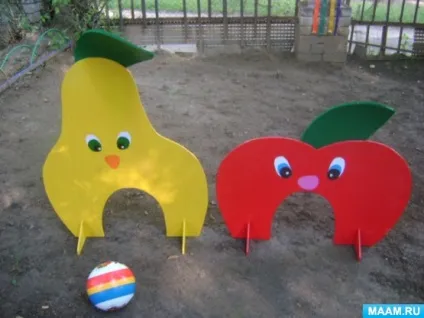 Благоустрій річного ділянки своїми руками (для педагогів) Благоустрій річного ділянки своїми руками