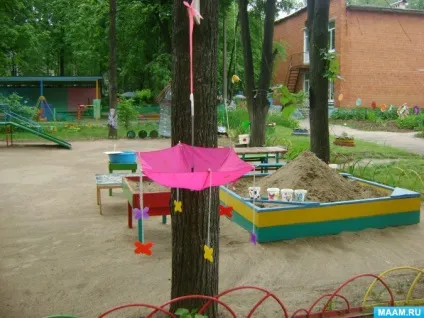 Благоустрій річного ділянки своїми руками (конспекти занять) Благоустрій річного ділянки своїми руками